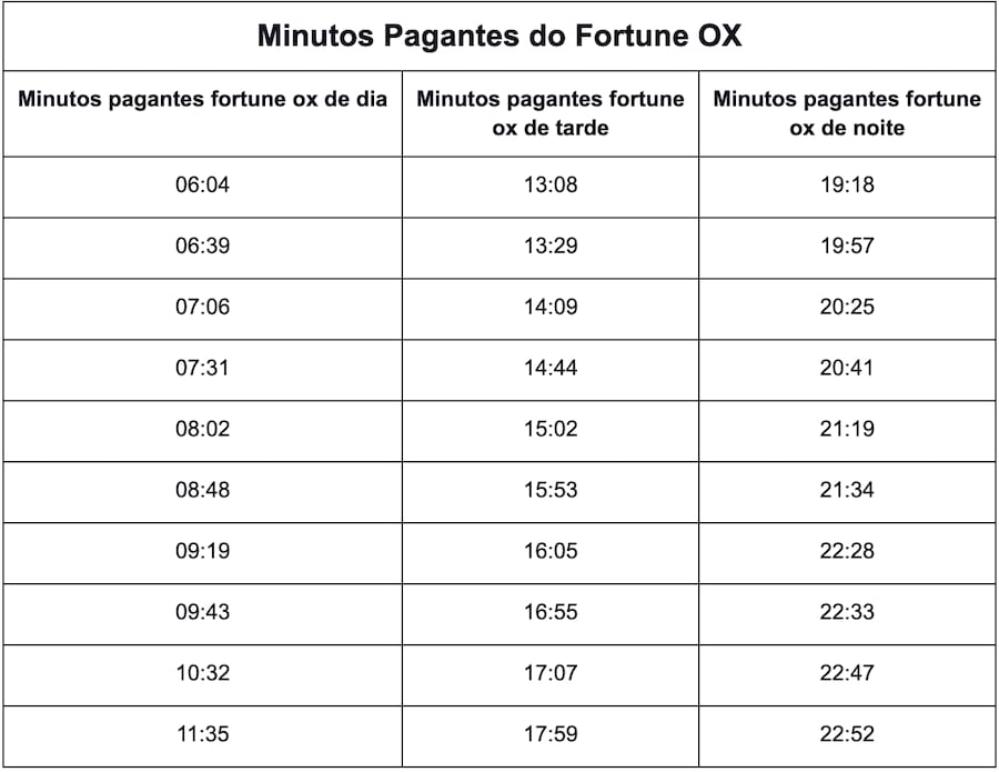 golaço bet